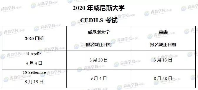 2020威尼斯大学CEDILS考试